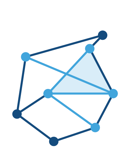 GitLab Community Edition